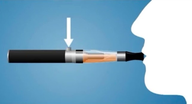 Đằng sau những vụ ngộ độc thuốc lá điện tử "Hiểm họa thuốc lá thế hệ mới"