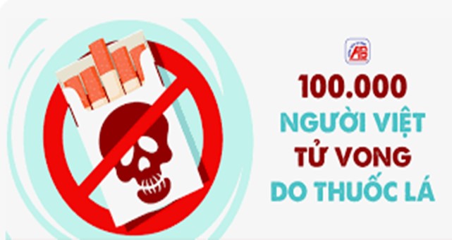 Sử dụng thuốc lá gây ra hơn 100.000 ca tử vong mỗi năm tại Việt Nam
